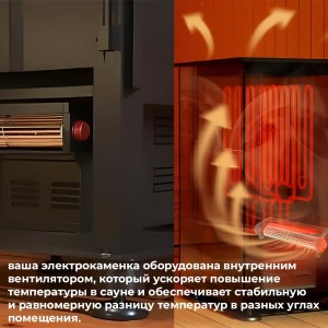 Электрокаменка Эверест Black Crystal S45