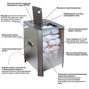 Электрическая паротермальная печь ИнжКомЦентр ПАРиЖАР 10 кВт