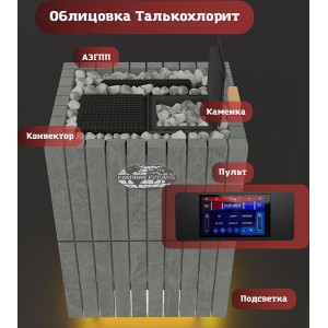 Электрическая паротермальная печь ВВД ПАРиЖАР ФутуРус 10, 12, 14, 16, 18, 19.5 кВт