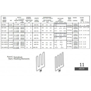 ТЭН SAWO HP03-002 SAV 150 (для Savonia 90NB, 105N, 180NV12 , 150N, 210NV12)