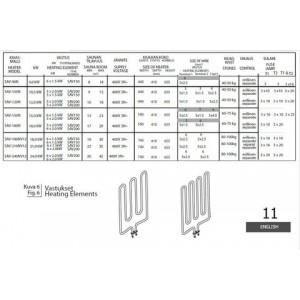 ТЭН SAWO HP03-003 SAV 200 (для Savonia 105N, 150N, 120N, 180N, 210NV12, 240NV12)