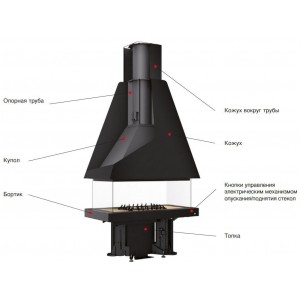 Каминная топка Piazzetta M360 R