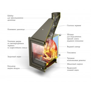 Каминная топка ТМФ КТ Аквариус