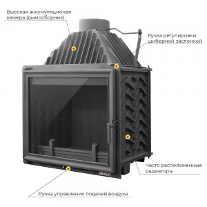 Каминная топка Эверест A16
