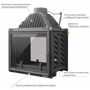 Каминная топка Эверест A16 H