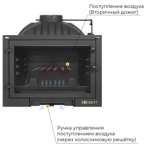 Каминная топка Эверест D10