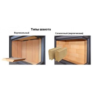 Каминная топка Kobok Horizont 550/560