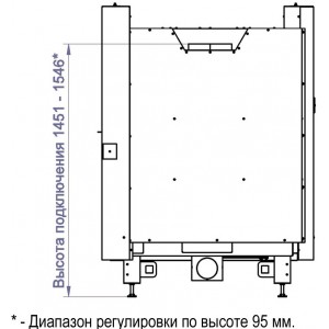 Каминная топка STAV CFR 1000B