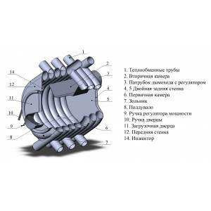 Печь воздухогрейная НМК БВ-180 СИБИРЬ