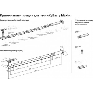 Приточная вентиляция для печи Woodson КуБасту Макси