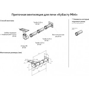 Приточная вентиляция для печи Woodson КуБасту Мини