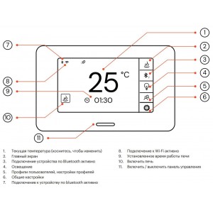 Пульт управления Born TCP Wi-Fi 18, music (музыка) 