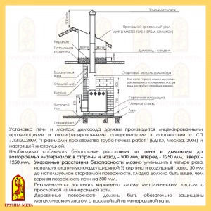 Дровяная печь для бани Мета METAFIRE АЛТАЙ 16