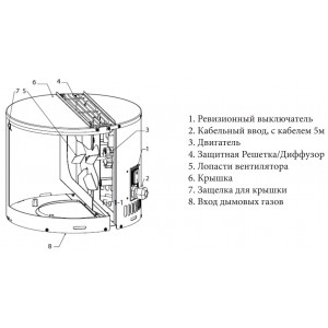 Дымосос Exodraft Draft Booster RBV1