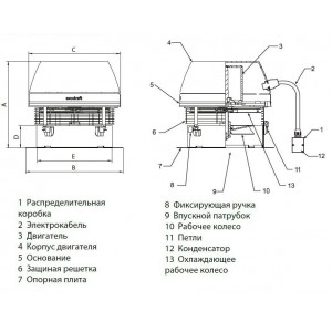 Дымосос Exodraft RSHT009-4-1