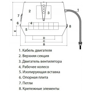 Дымосос Exodraft RSV009-4-1