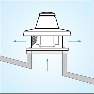 Дымосос Vortice TRM 30 ED 4P