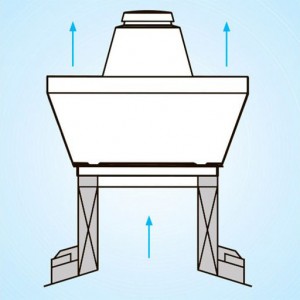 Дымосос Vortice TRM 30 ED-V 4P