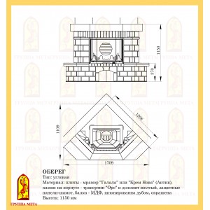 Каминная облицовка Мета ОБЕРЕГ 700