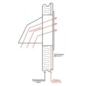 Вентиляционная решетка Metal Design SMD93D