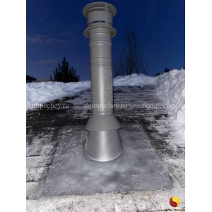 Монтаж печи-камина Astov R1.0 N с поворотным механизмом под ключ