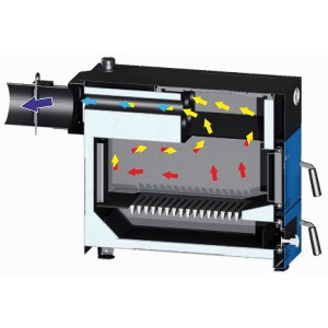 Отопительный котел Zota "Master" 25кВт с плитой