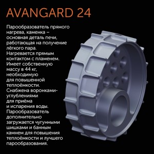Чугунная печь для бани Гефест Авангард ЗК 24 (М)