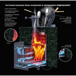 Комплект Гефест Авангард ЗК 25 (П2) Классика 790/40 Пироксенит кирпич