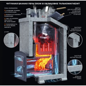 Комплект Гефест Гром 40 (П2) Президент 1170/60 Талькомагнезит