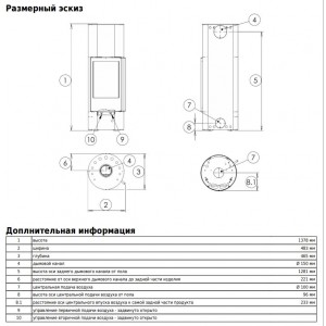 Печь-камин ABX Oregon I