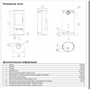 Печь-камин ABX Aspen 7 (черная сталь мокка крем с верхней плитой)