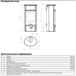 Печь-камин ABX Atlantik 5 (черная сталь, мокка крем)