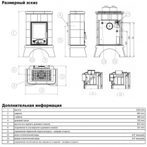 Печь-камин ABX Britania K, с теплообменником (торф)