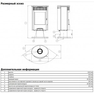 Печь-камин ABX Tartu 5 поворотный (черная сталь, тальк)