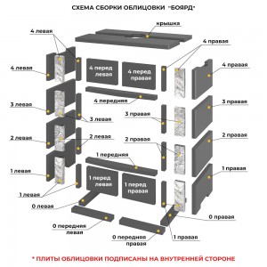 Камин Астон Вертикаль Боярд Талькохлорит