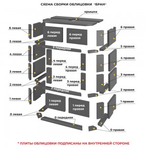 Камин Астон 800 Бран Талькохлорит
