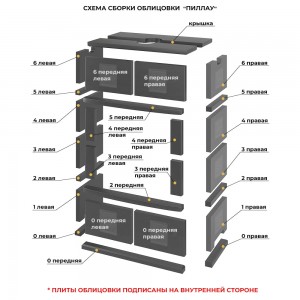 Камин Астон 700 Пиллау Талькохлорит
