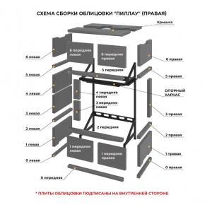 Камин Астон 700 Л/П Пиллау Талькохлорит