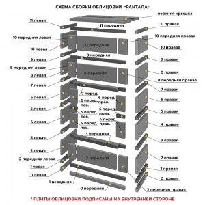 Камин Астон 600 Рантала H-1284 Талькохлорит / Пироксенит