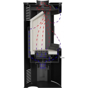Печь-камин Kratki Koza AB S 2 (сталь)