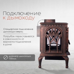 Чугунная печь Loki Forest бронза