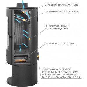 Печь-камин Эверест K14M