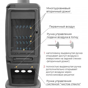 Печь-камин Эверест S12М