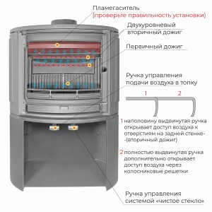 Печь-камин Эверест S9M