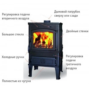 Печь-камин Ferguss Magma Cook