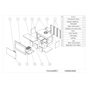 Печь-камин Panadero Harmonie Trivision