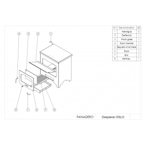 Печь-камин Panadero Oslo EcoDesign