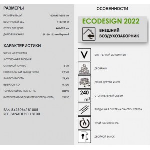 Печь-камин Panadero Zinc