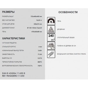 Печь-камин Panadero Jade