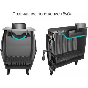 Отопительная печь Прометалл Бахтинка